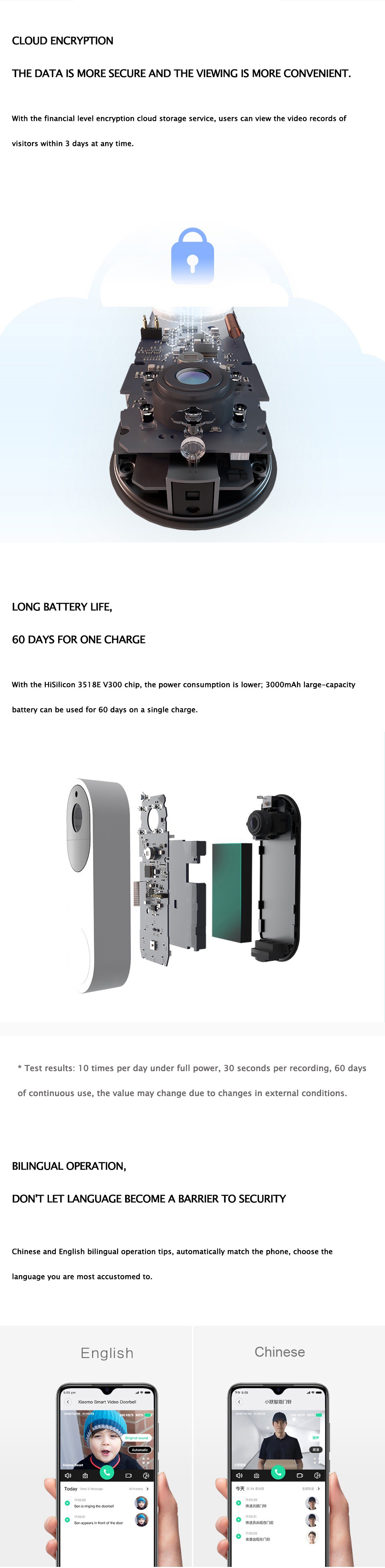 Xiaomo MDB11 AI Face Identifcation 1080P IR Night Vision WiFi Smart Video Doorbell - White KIT
