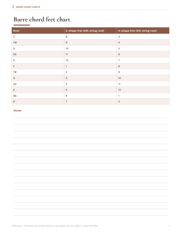Preview of Printable Bar Chords Fret Chart
